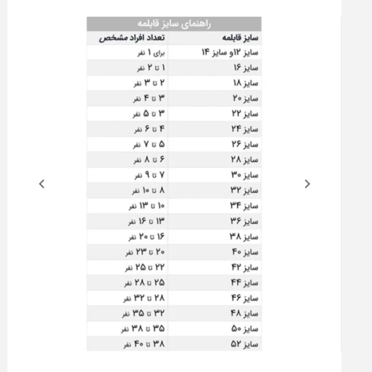 قابلمه روحی ساده 5 تا 7 نفره ضخیم قطر 26