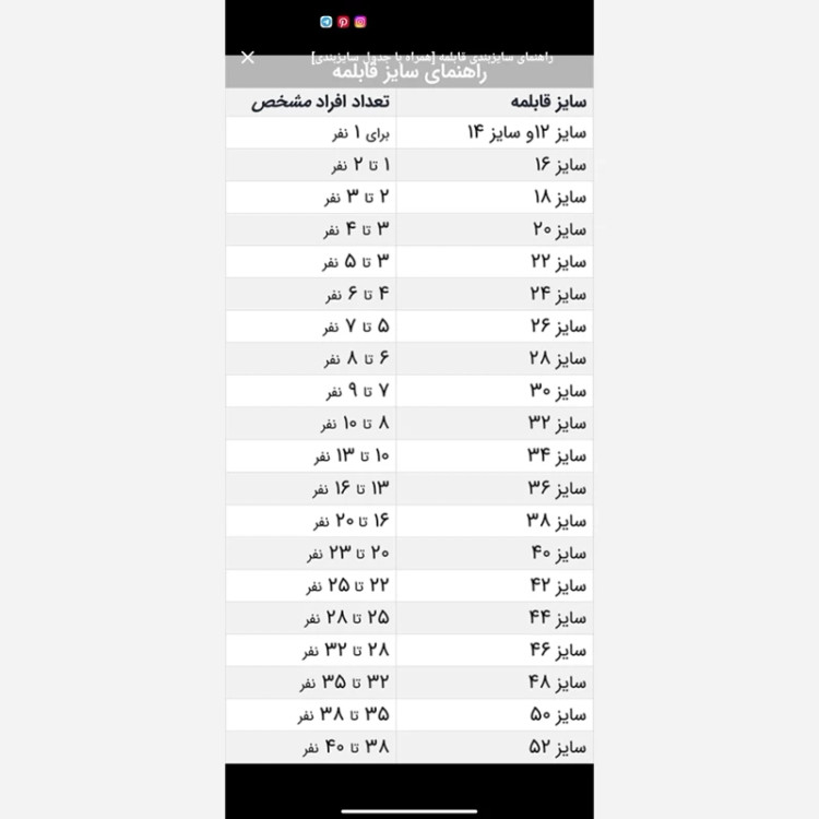 قابلمه روحی ساده ضخیم 13 تا 16 نفره قطر 36 سانت