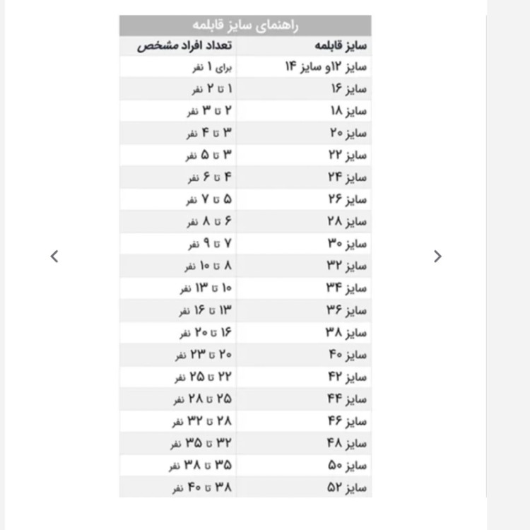 قابلمه روحی ساده 3 تا 4 نفره ضخیم قطر 19 سانت