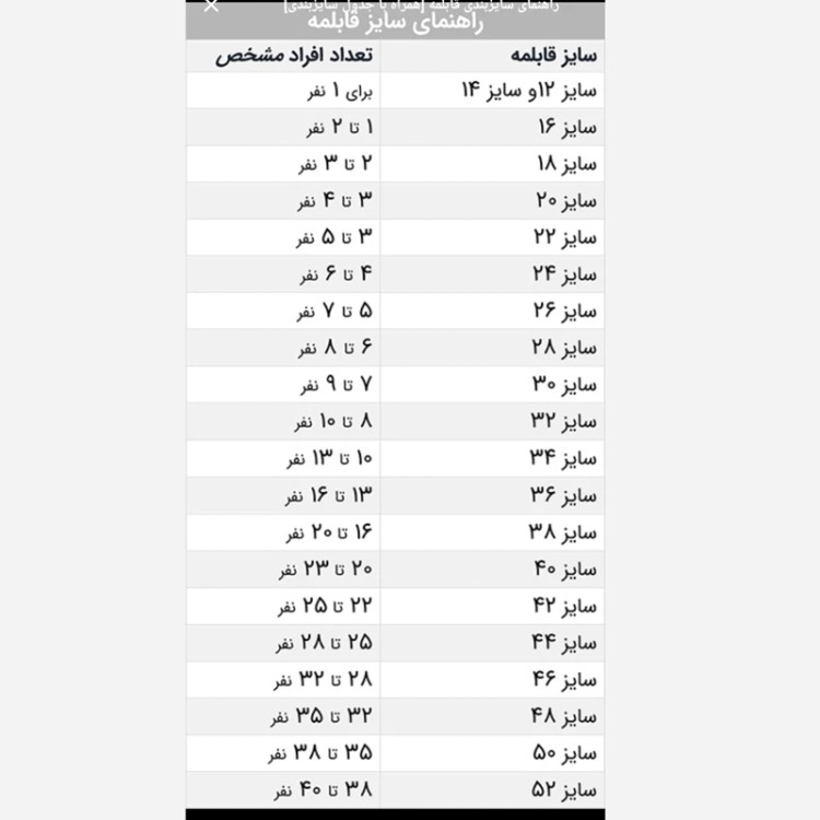 قابلمه روحی ساده 1 نفره ضخیم قطر 15